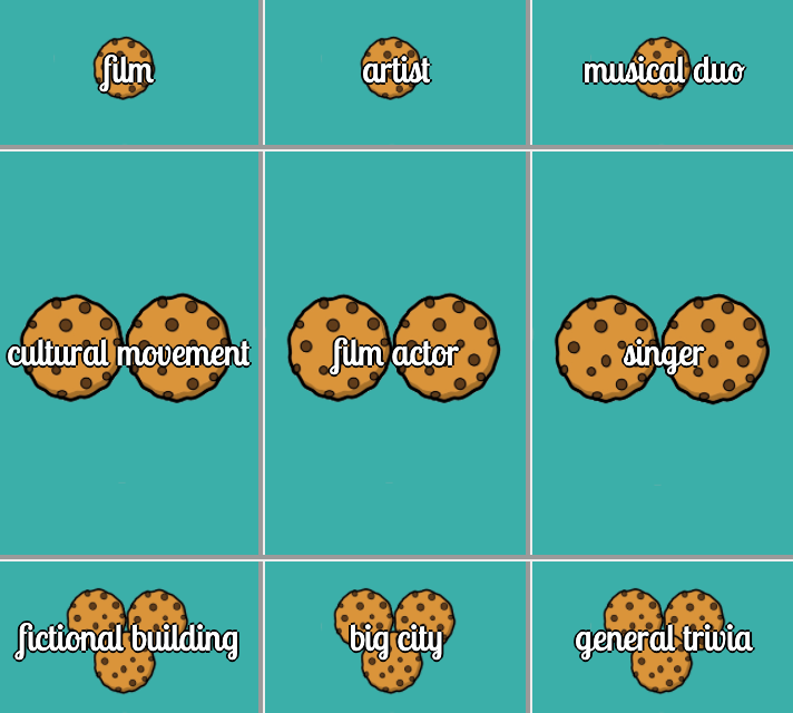 Smart Cookie Trivia Example